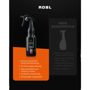 ADBL Interior QD Unlimited Kunststoffdetailer mit Canyon Trigger 500ml