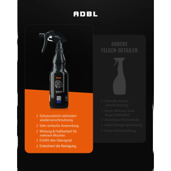 ADBL Rimtector Felgendetailer 5L