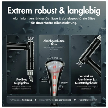 chemicalworkz Mini Air Gun Druckluft Ausblaspistole