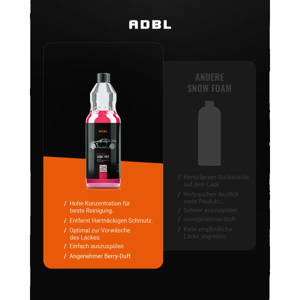 ADBL Yeti Snow Foam Chemical Berry 1L