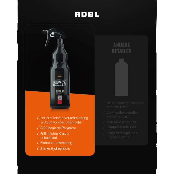 ADBL Ceramic QD Quick Detailer mit Canyon Trigger 1L
