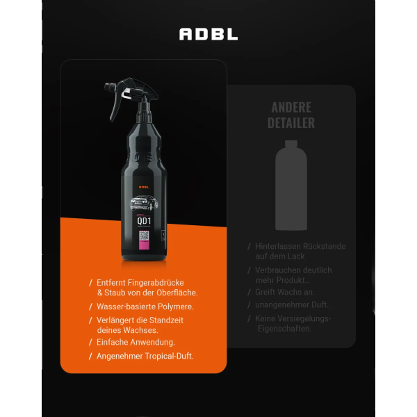 ADBL QD1 Quick Detailer mit Canyon Trigger 500ml