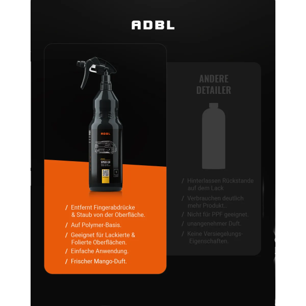 ADBL Speed QD Quick Detailer mit Canyon Trigger 500ml