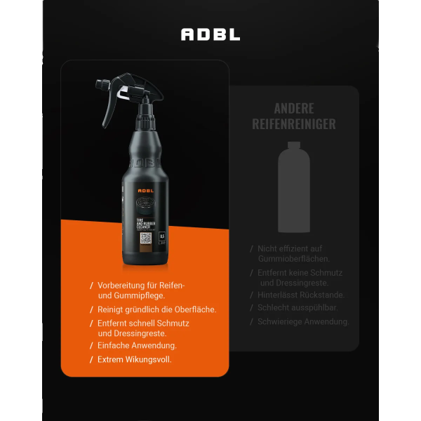 ADBL Tire and Rubber Cleaner Reifenreiniger 500ml