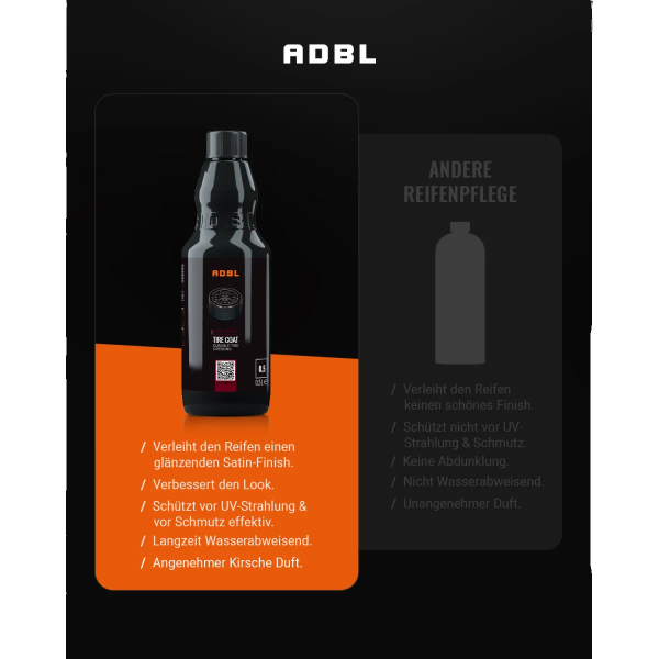 ADBL Tire Coat Reifenpflege 500ml