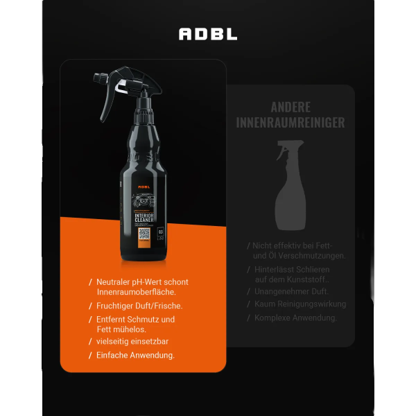 ADBL Interior Cleaner Kunststoffreiniger mit Canyon Trigger 500ml