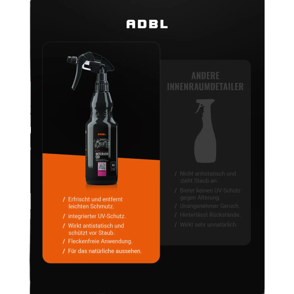 ADBL Interior QD Kunststoffreiniger mit Canyon Trigger 500ml
