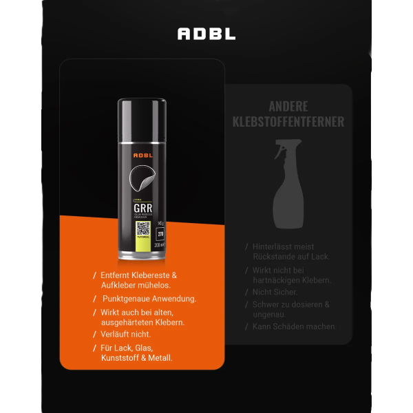 ADBL GRR Glue Residue Remover Klebstoffentferner 200ml