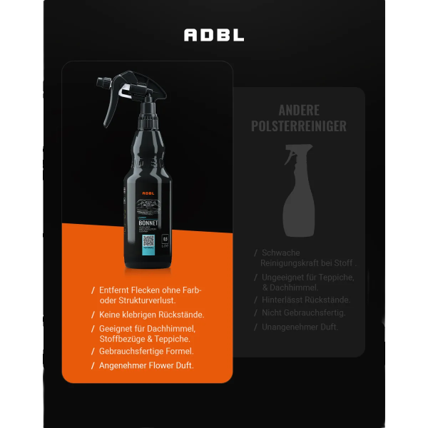 ADBL Bonnet Textil- und Polsterreiniger mit Canyon Trigger 500ml