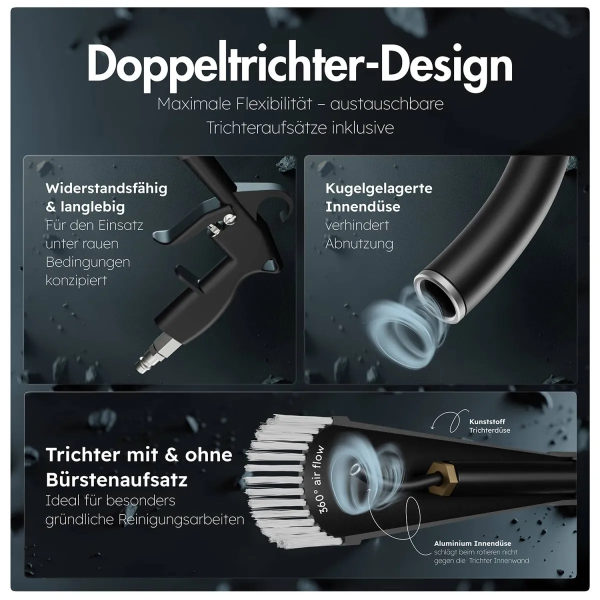 chemicalworkz AirGun Druckluft Reinigungspistole
