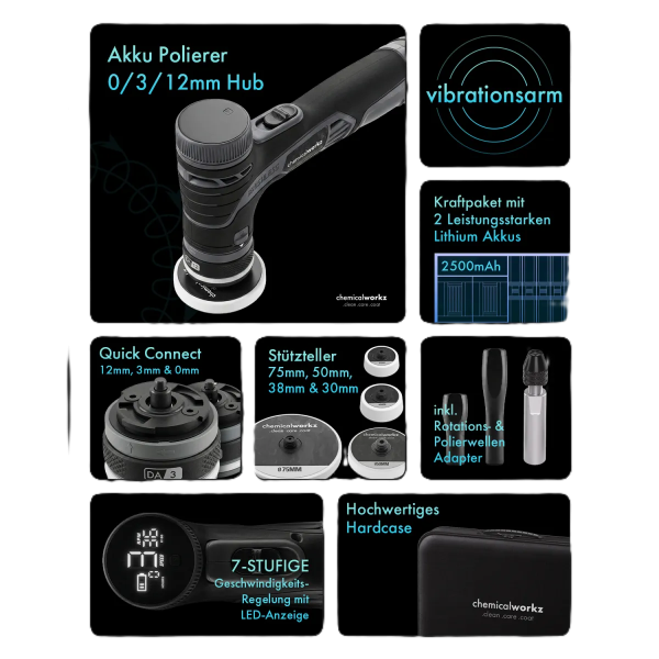 chemicalworkz EVO Mini Pro Akku Hybrid-Exzenter Poliermaschine