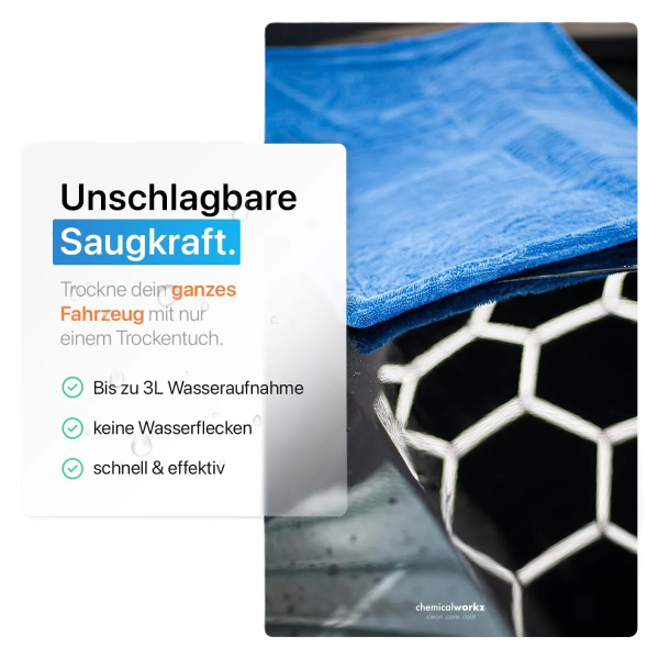 chemicalworkz Shark Twisted Loop Towel 1400GSM Blau Trockentuch 40x40cm